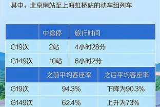 詹俊：或许拜仁巴黎今年很难夺欧冠 但谁又愿意在8强与他们相遇？